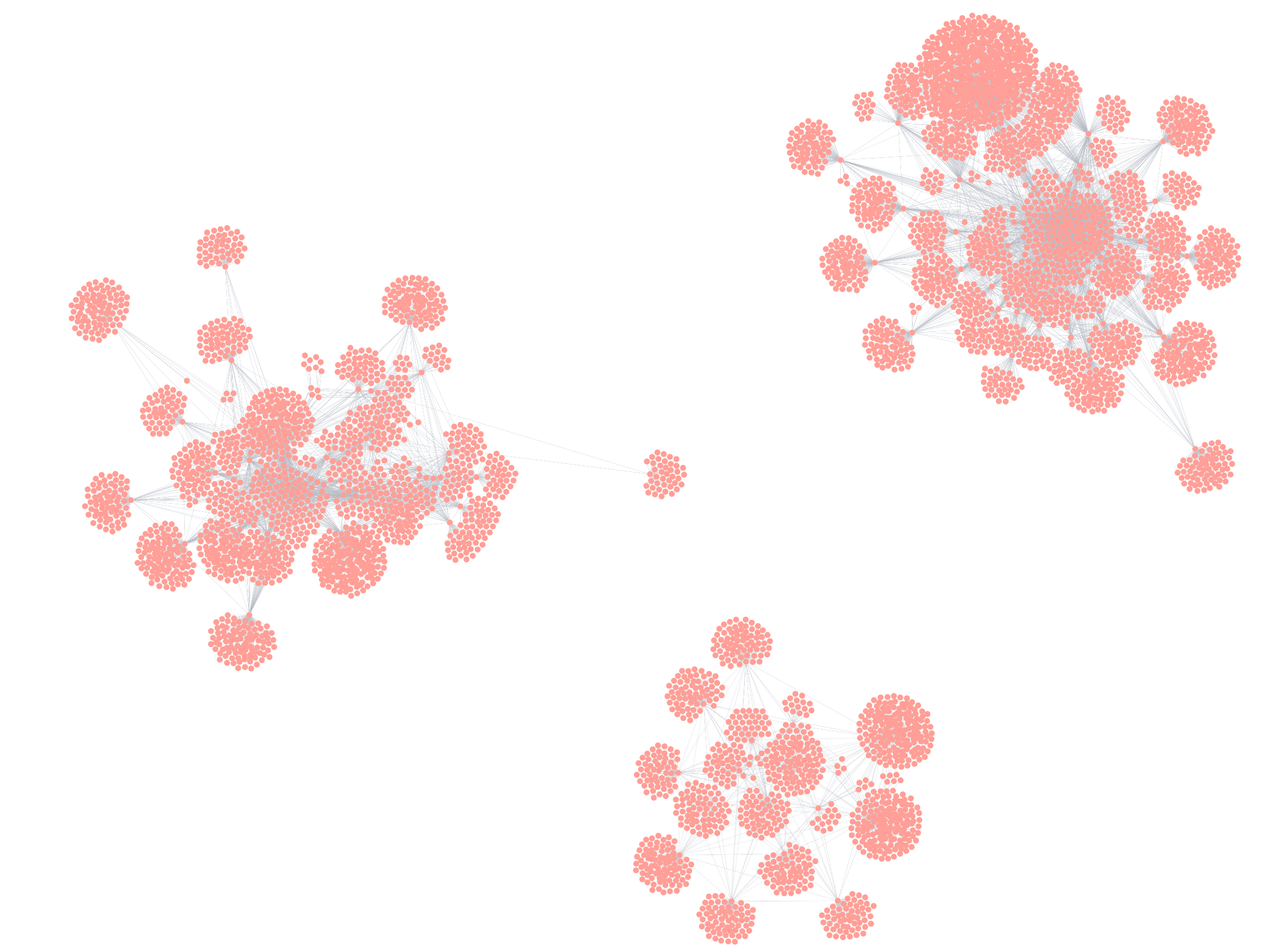 map of internet